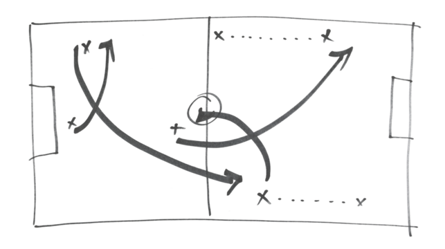 Soccer, football tactics isolated on white blackboard, hand draw black marker, clipping path	