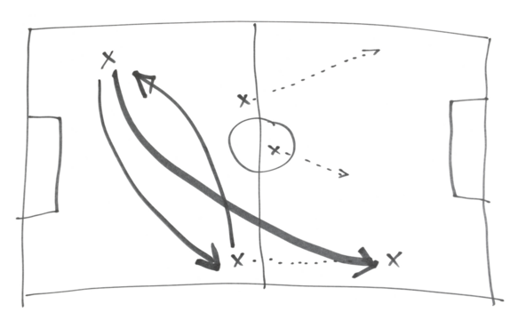 Soccer, football tactics isolated on white blackboard, hand draw black marker, clipping path	