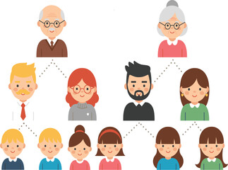 Family tree cartoon, three generation illustration, grandparents, parents, children, genealogy chart, lineage structure, relationship diagram, educational character design