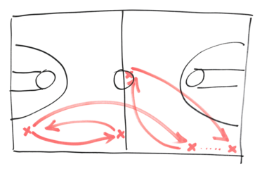 Basketball play tactics, strategy isolated on white background, hand draw black marker, clipping path