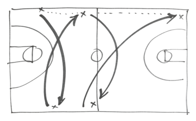 Basketball play tactics, strategy isolated on white background, hand draw black marker, clipping path