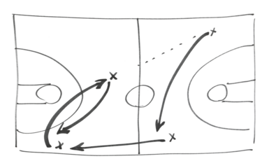 Basketball play tactics strategy drawn isolated on white background, hand draw black marker, clipping path