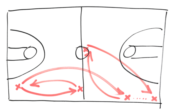 Basketball play tactics, strategy isolated on white background, hand draw black marker, clipping path