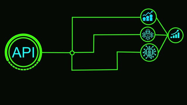 Business, Technology, Internet and network concept. IMPERF abbreviation.Modern technology concept.