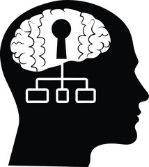 Brain silhouette with lock and network diagram symbol showing secure data, safe ideas, protected knowledge, intelligence, privacy, innovation, smart thinking