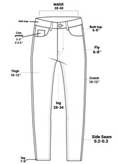 Garment Parts Diagram Denim  Pant