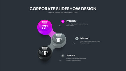 Minimal Performance 3 Option Graph Presentation Template. Consulting Launch Three Element Diagram Frame Layout. Market Forecast Slide Design Vector Illustration.