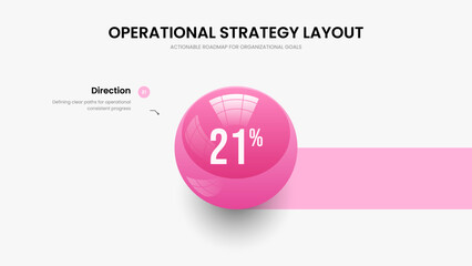 Visual Solution Slideshow Template Vector Illustration. Educational Insight One Step Chart Presentation Layout. Clean Portfolio 1 Element Graph Frame Design.