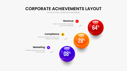 Investor Proposal Presentation Layout Vector Illustration. Clean Performance Three Element Chart Slide Template. Service Report 3 Option Infographic Frame Design.
