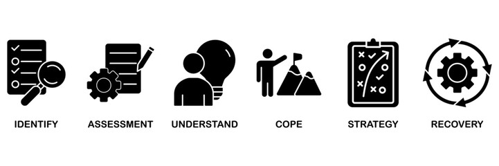 Crisis management icon set vector illustration concept for business strategy and organization of risk and crisis with identify, assessment, understand, cope, strategy and recovery procedure icon