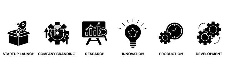 Startup development icon set vector illustration concept for startup launch, company branding, research, innovation, production and development