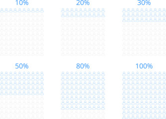 People percentages infographics. Population infographic. Percent ratios of demographics. Isolated vector chart with human person signs. People group icon set. Employee people group icon.
