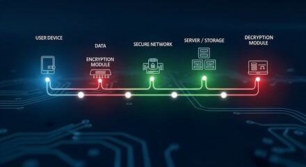 Futuristic Digital Data Security and Network Protection Diagram.