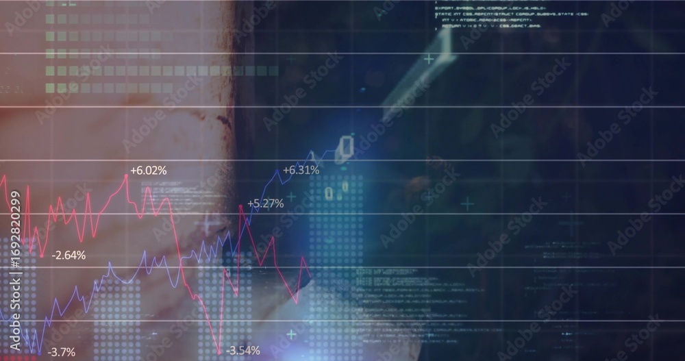 Fototapete displaying red and blue graphs showing percentage changes on dark grid, with code-text overlays