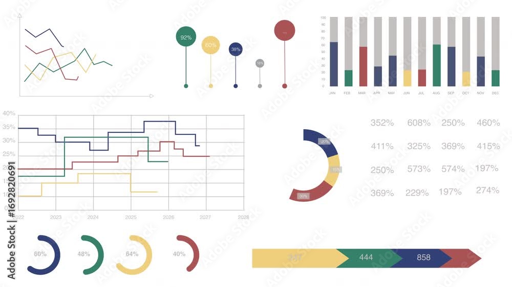 Poster animated infographics and data visualization elements such as charts, diagrams and graphs for financ