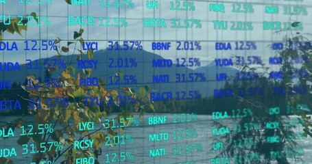 Displaying branch with yellow leaves hovering over lakeside hills and range, with stock tickers