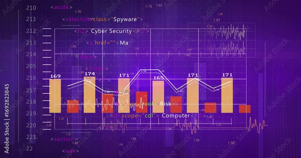 Aufkleber showing bar-line chart overlaying code tags in data dashboard, with gold red bars white line graph