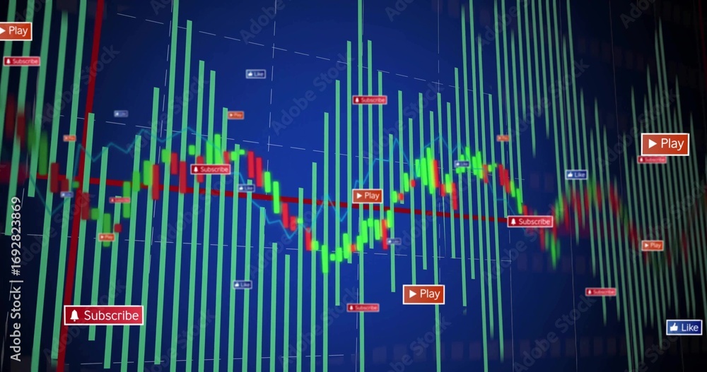 Aufkleber displaying chart with green bars and candlesticks, play buttons and subscribe alerts on blue screen