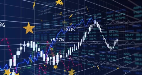Displaying candlestick chart with trend lines tracking on screen, with star icons and percent gains
