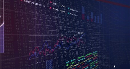 Displaying financial chart showing data on trading screen, with line graphs and percentage labels