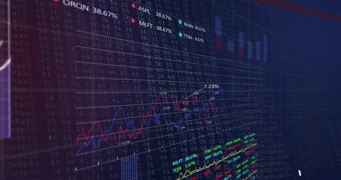 Displaying financial chart showing data on trading screen, with line graphs and percentage labels