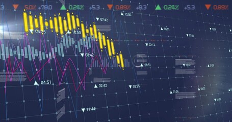 Displaying trading dashboard on screen showing yellow candlestick bars, line graphs, white markers