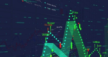 Displaying neon green graph surface undulating in dashboard, with candlestick bars and line graphs
