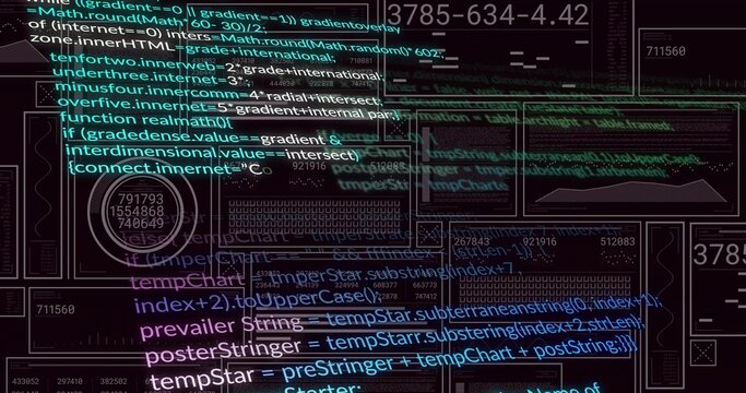 Displaying code panel updating on grid background with code blocks, line charts and circular gauge