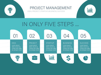 Colorful five-step project management infographic highlighting concept, planning, execution, and success stages. Ideal visual for business, planning, and strategy-related topics.