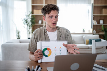 Shocked freelancer showing charts during video call at home