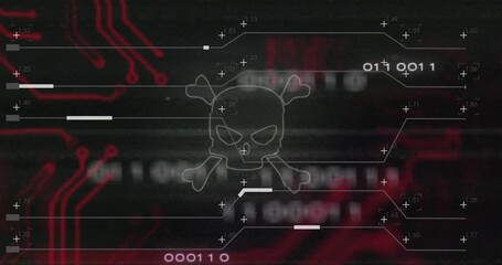 Glitch bars sweeping while skull outline fading and red circuits pulsing with HTML code dissolving