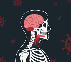 Representation of Viral Infection in the Human Body
