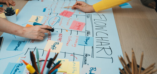 A vibrant scene depicting teamwork and collaboration during a project planning session. Hands interact over a flowchart with sticky notes and markers, stimulating ideas. SACTR