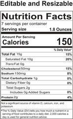 Understanding Nutrition Facts Labels For Healthy Eating Choices