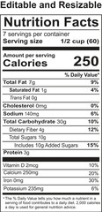 Understanding Your Daily Nutrition Facts Label for Healthy Eating Choices