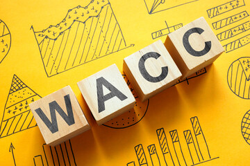 WACC weighted average cost of capital with charts.