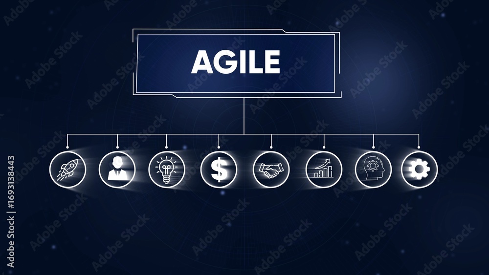 Poster agile concept diagram with icons and dark blue background methodology project management