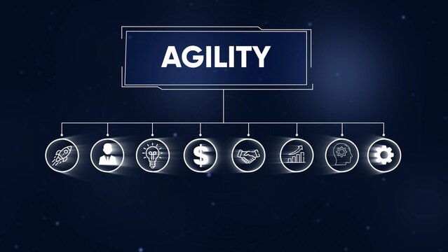 Agility concept diagram with icons for innovation strategy growth finance teamwork and ideas image photo - Powered by Adobe