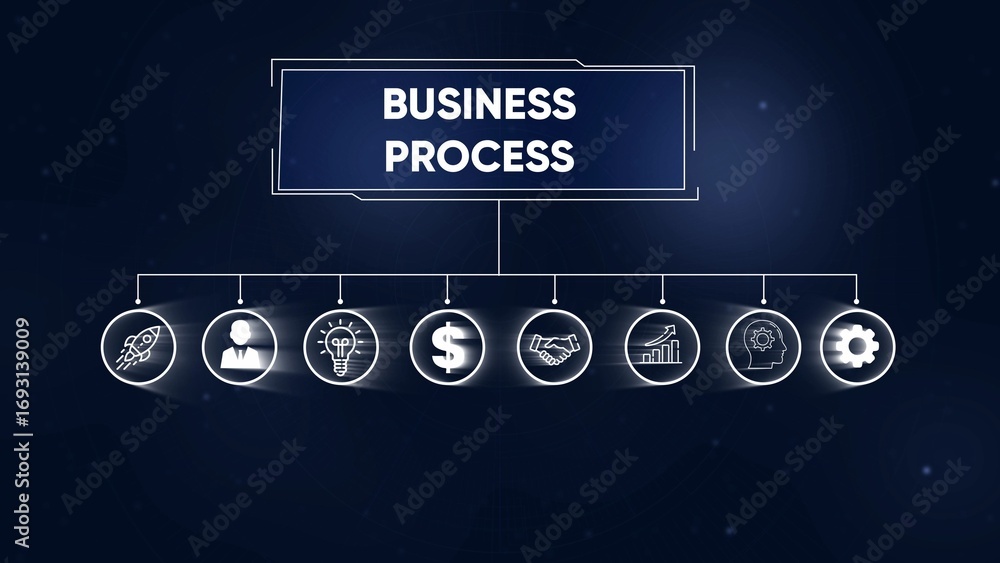 Poster business process management flowchart with icons for efficiency and growth image photo
