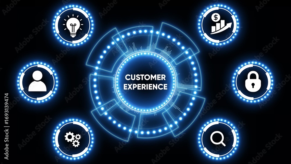 Poster customer experience concept with glowing blue hud interface and icons for user satisfaction and busi
