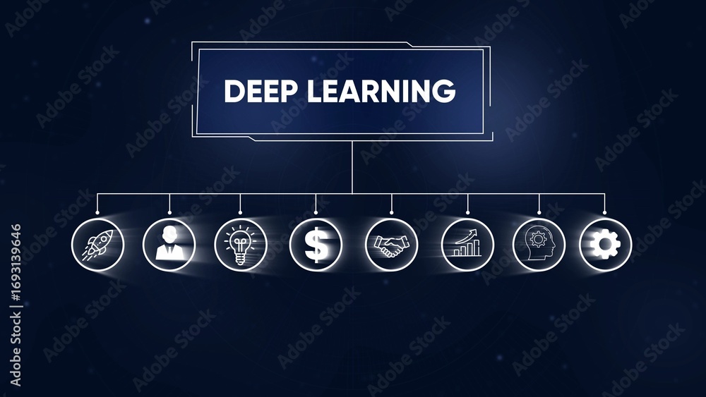 Poster deep learning concept with icons showing ai and machine learning processes on dark blue background a