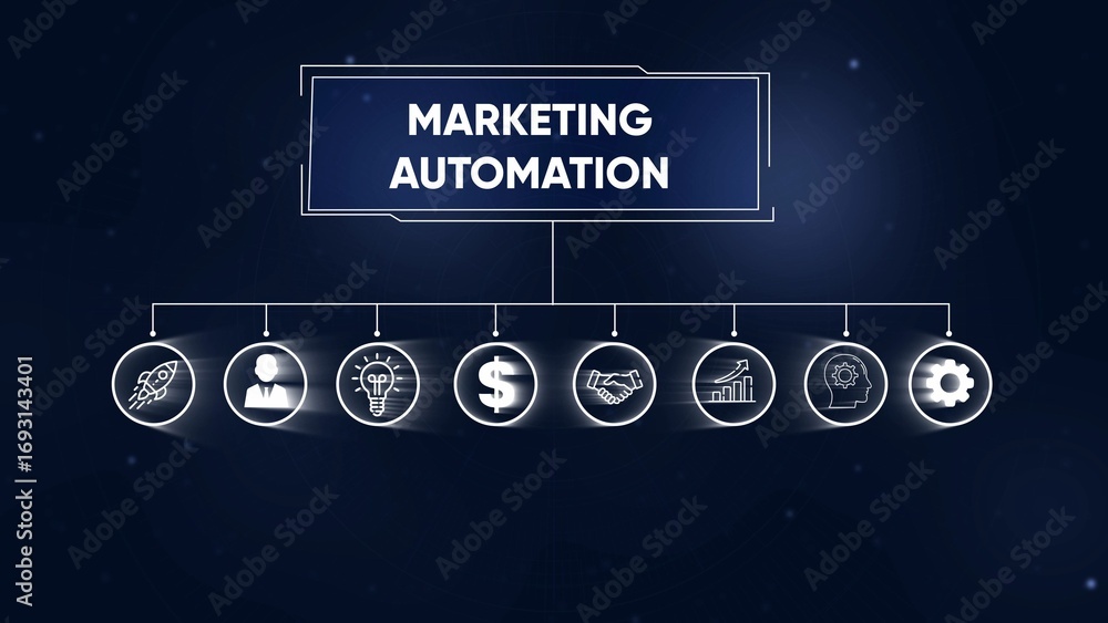 Poster marketing automation process flowchart with icons on dark blue background technology business