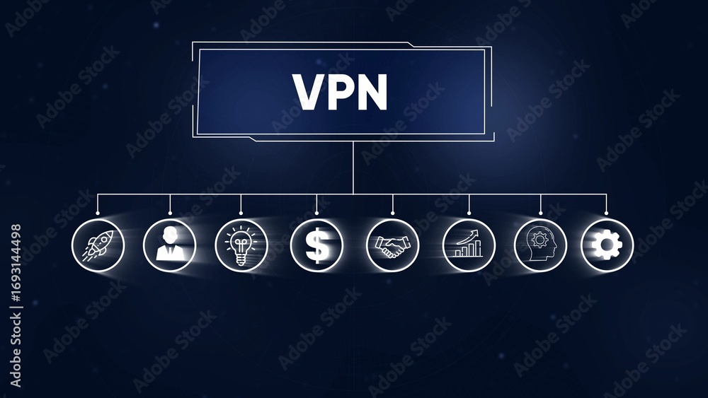 Poster vpn network security concept flowchart with icons for protection and connectivity image photo