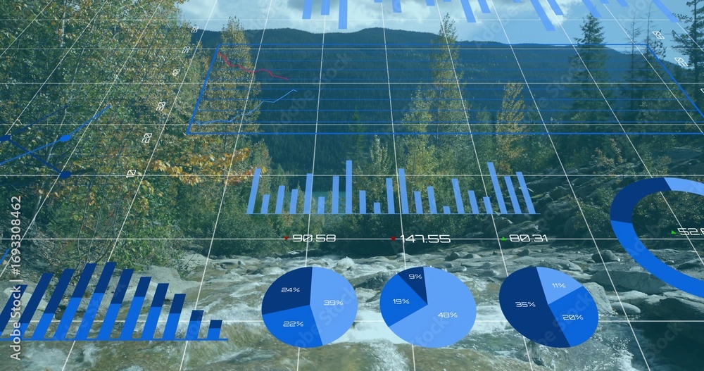 Poster displaying data overlay on mountain river, with grid overlay, bar pie line charts, numeric labels