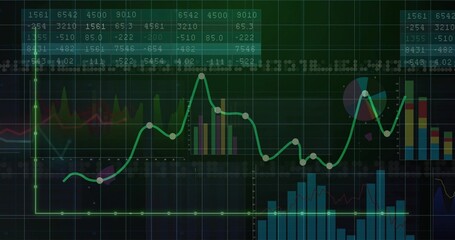 Displaying jagged green line chart on green grid dashboard, with bars, pie slice, table overlays
