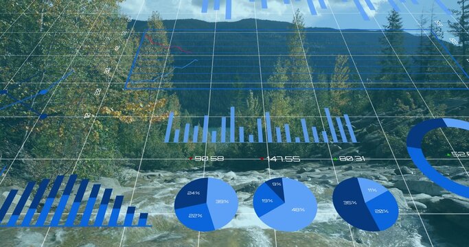 Displaying data overlay on mountain river, with grid overlay, bar pie line charts, numeric labels
