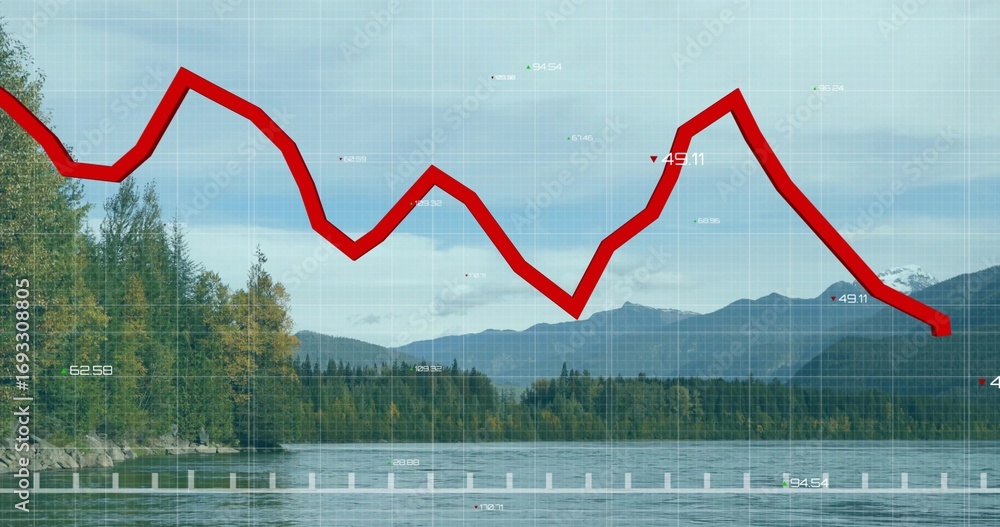 Poster Displaying bold red fluctuating line graph overlaying mountain lake, with grid and numeric labels