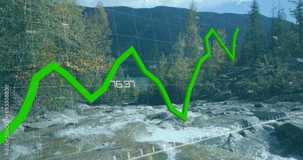 Poster overlaying green jagged line rising and falling over rocky mountain stream rapids numeric gridlines