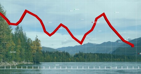 Displaying bold red fluctuating line graph overlaying mountain lake, with grid and numeric labels