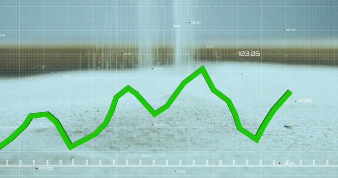 Displaying green line graph varying over pale grid overlay on blurred gray surface, numeric labels - Powered by Adobe